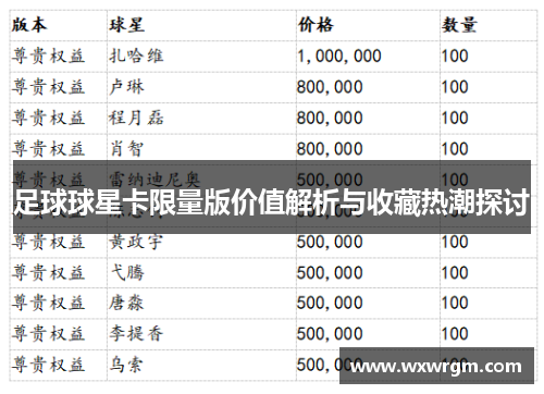 足球球星卡限量版价值解析与收藏热潮探讨